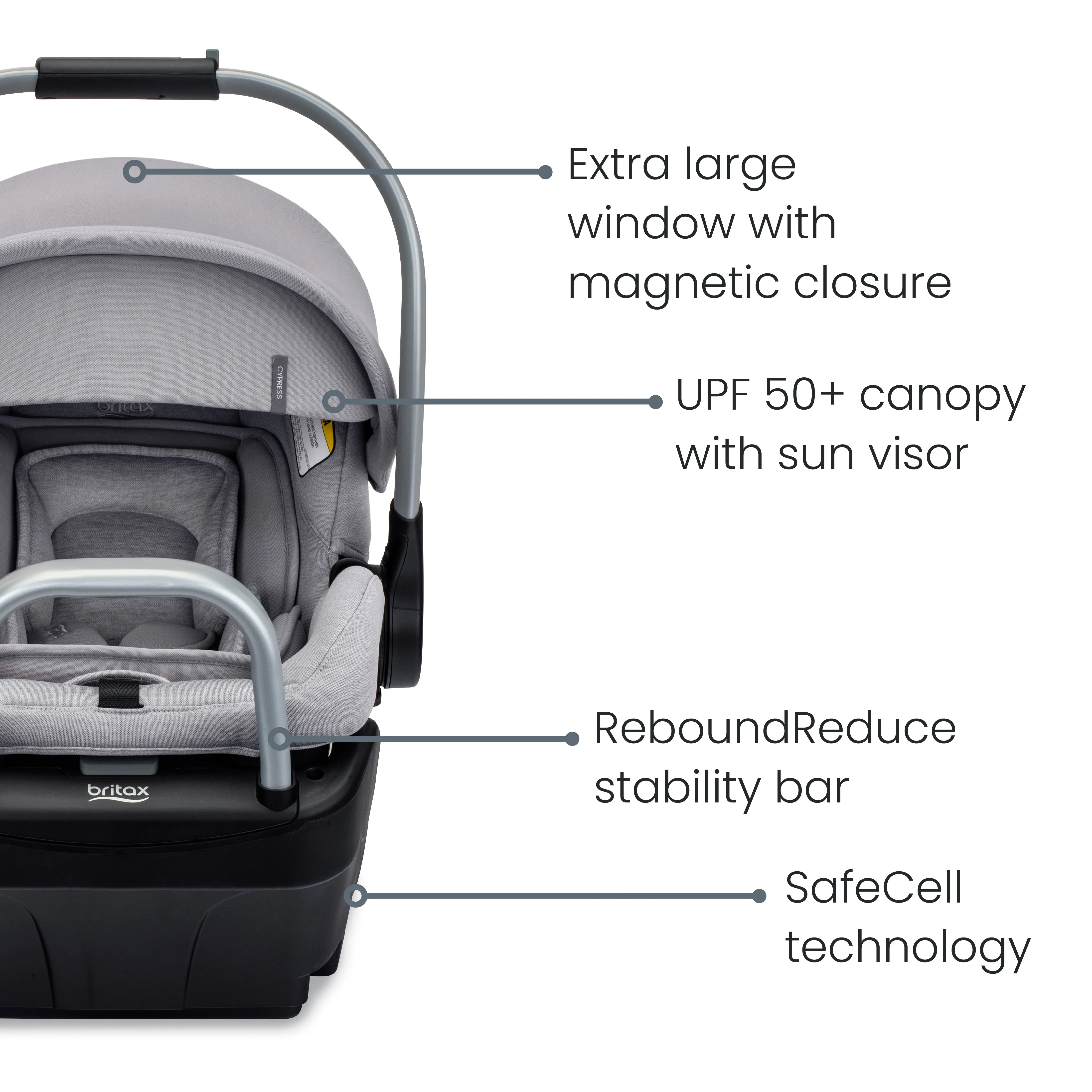 Britax Cypress Infant Car Seat   Alpine Base